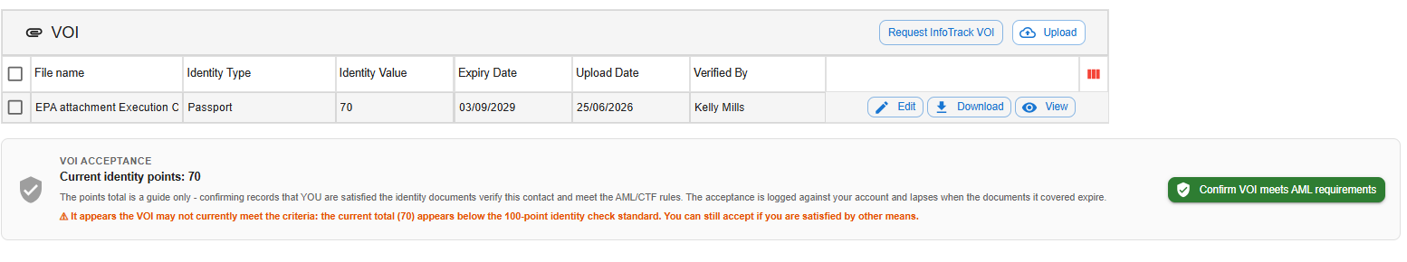 VOI panel showing a passport worth 70 identity points and a warning that the total is below the 100-point standard, with the Confirm VOI meets AML requirements button on the right