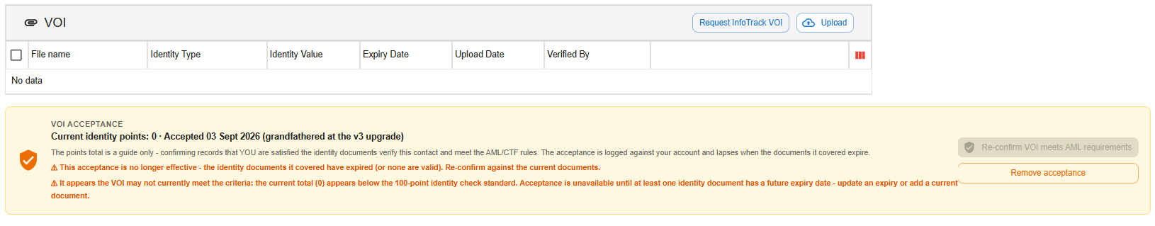 Amber VOI panel showing a grandfathered acceptance that is no longer effective because the identity documents have expired, with the re-confirm button disabled