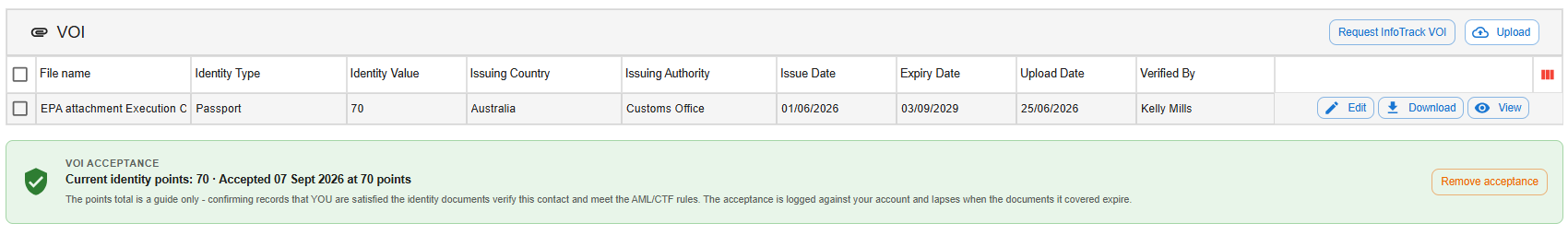 VOI Acceptance panel in its accepted, green state, showing who accepted it, when and at how many points