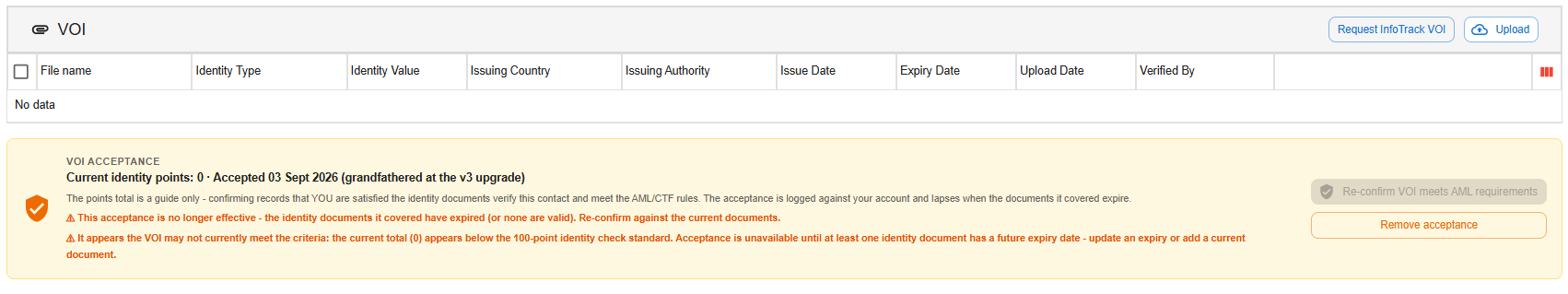 Lapsed VOI acceptance panel in its amber state, after the identity documents it covered expired