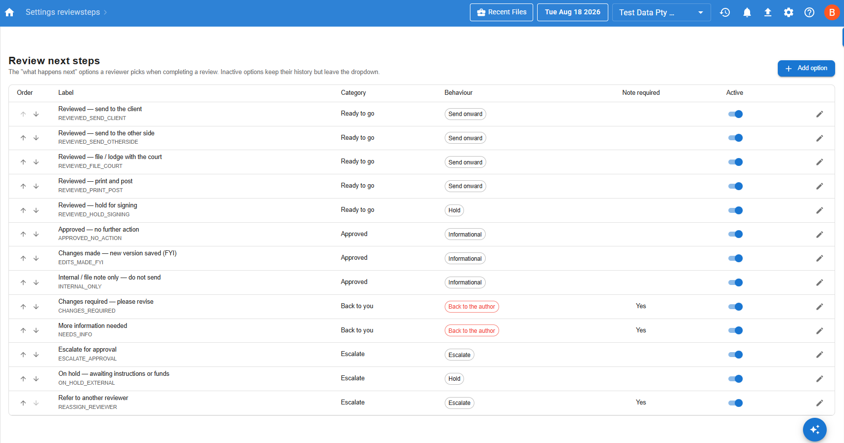 Review next steps settings screen listing every next-step option with its category, behaviour, whether a note is required, and an Active toggle