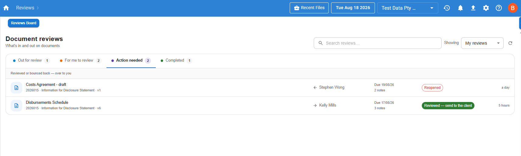 Reviews board on the Action needed tab, showing one reopened review and one completed review with a Reviewed — send to the client pill, waiting on the current user