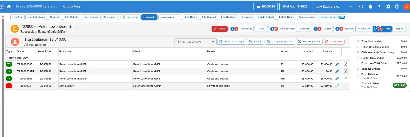 Trust ledger showing a negative balance of $2,810 after the duplicate receipt is reversed