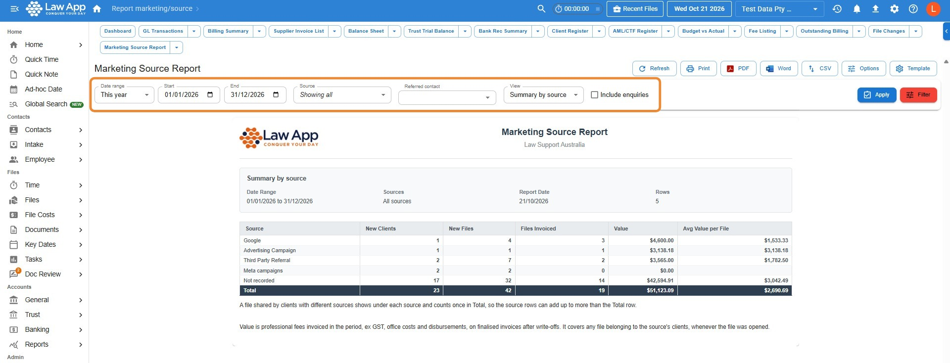 Marketing Source Report in Law App with the Date range, Start, End, Source, Referred contact, View and Include enquiries filters circled, above the Summary by source view showing new clients, new files, files invoiced, value and average value per file for each source and a Total row